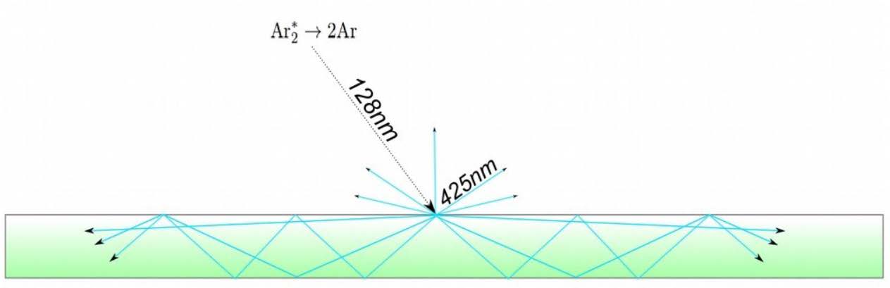 lightguide illustration